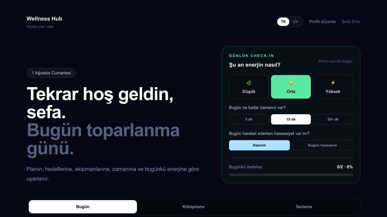 Wellness Hub interface